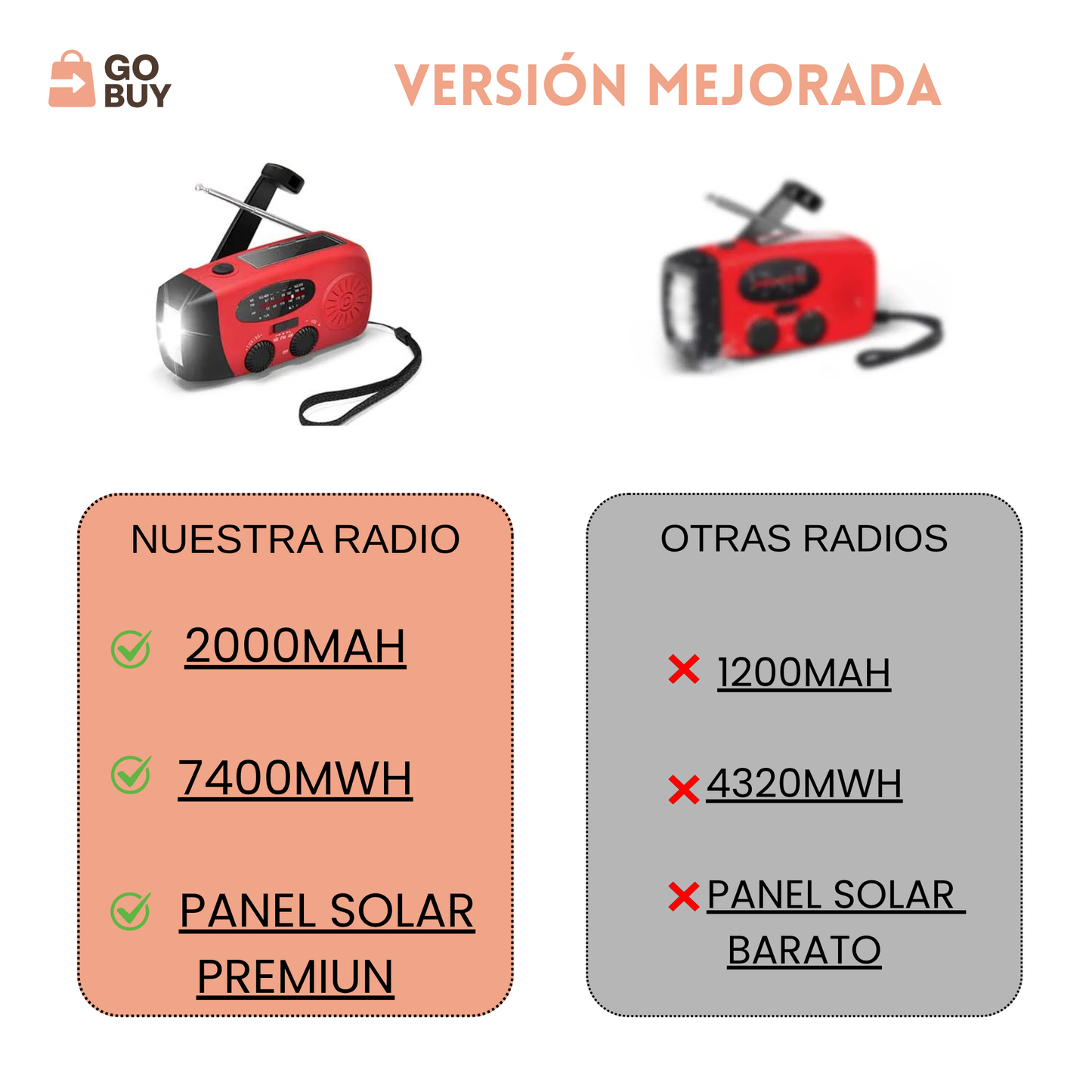 RadioSOS™PRO